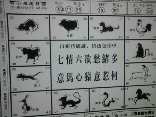 七上八下难成行打一数字生肖详细解答、解释与落实、实时解答解释落实